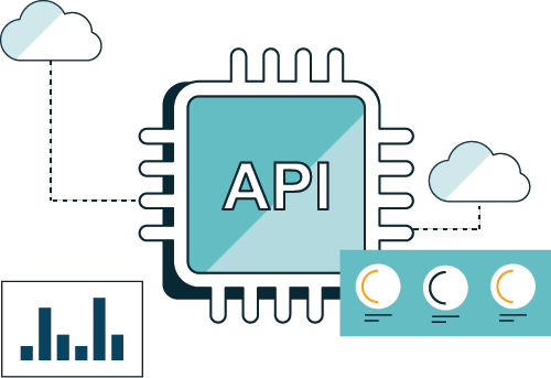 API & Automation