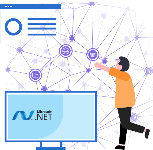 about .NET 